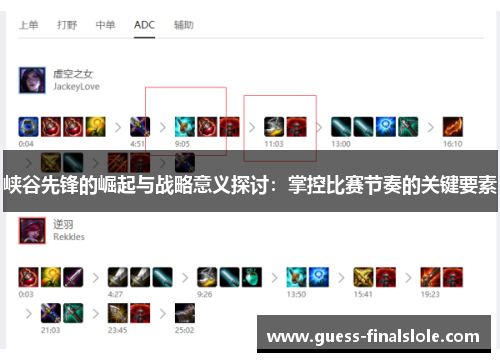 峡谷先锋的崛起与战略意义探讨：掌控比赛节奏的关键要素